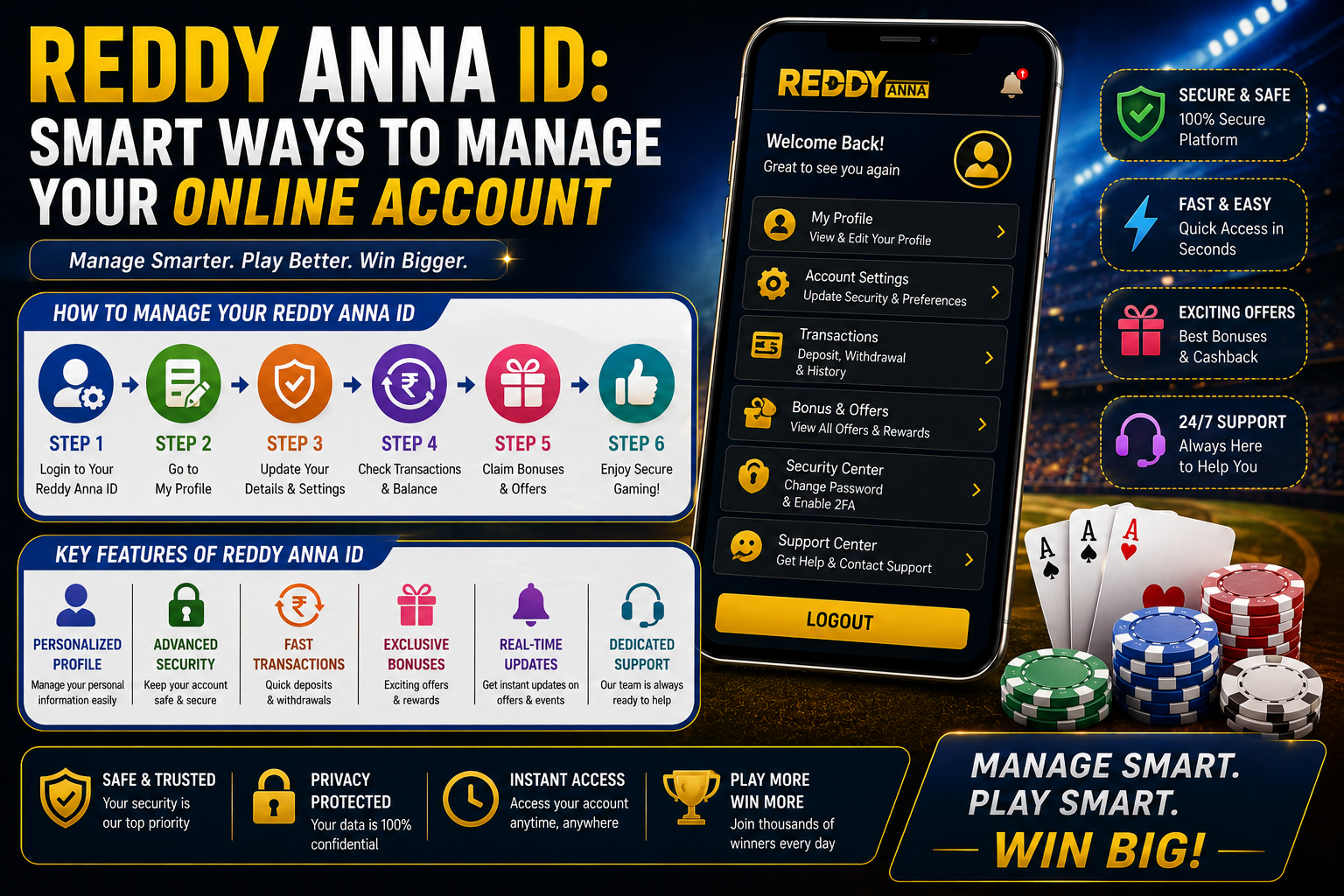 Reddy Anna ID: Smart Ways to Manage Your Online Account
